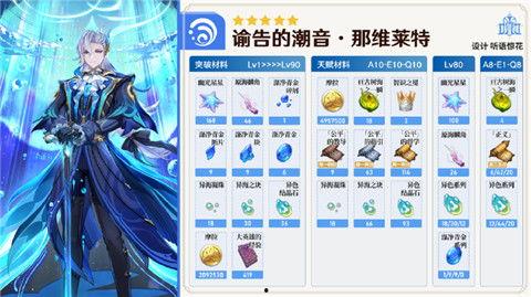 那维莱特4.5最新爆料,揭秘神秘功能与升级亮点