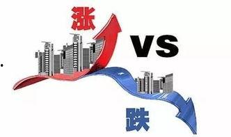 幸福城房价最新爆料,涨跌动态一览无余