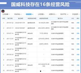 最新人物爆料网站大全免费,最新人物爆料网站大全免费大公开
